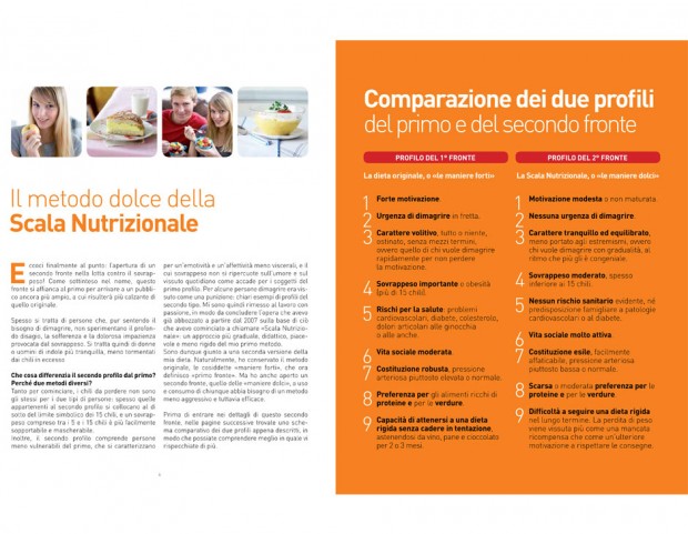 Come funziona il metodo dolce