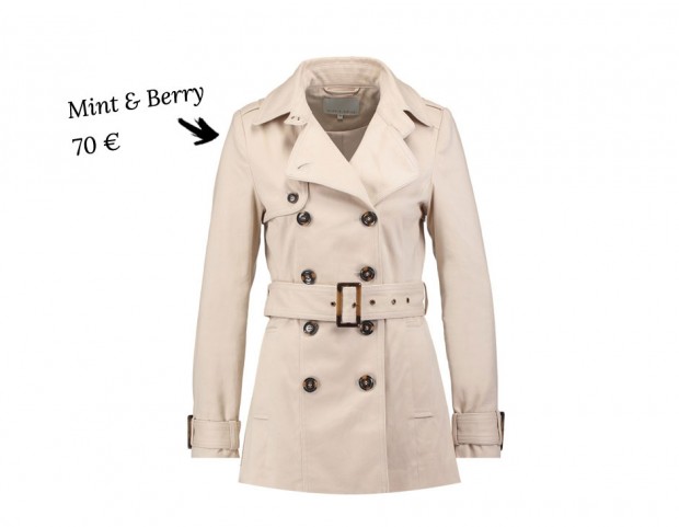 apertura-trench-mint apertura-trench-mint