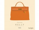 La Kelly di Hermès