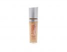 Lasting Finish Breathable