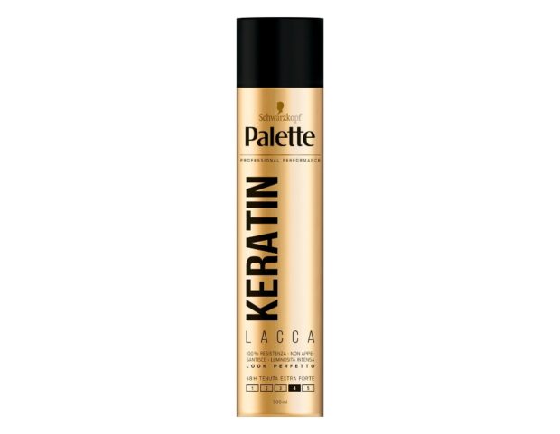 SKP Palette Keratin